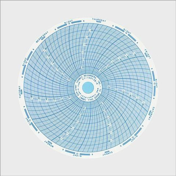 C7-100-38-6 Cobex Circular Chart Paper Box/100, 38 to 100, 7D