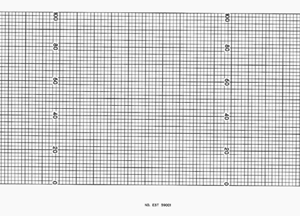 Chart Size: 4.938" X 66' 
Time Rotation: 
Number of Ranges: 1 
Ranges: (100) - (0), Uniform Spacing	100 TO 0 BY 20