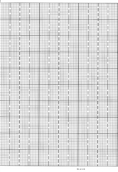 Leupold Chart