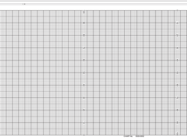 Chart Size: 230.0MM X 50' 
Time Rotation: 
Number of Ranges: 2 
Ranges: (100) - (0), Uniform Spacing	100 TO 0 BY 10 
(0) - (100), Uniform Spacing 0 TO 100 BY 10