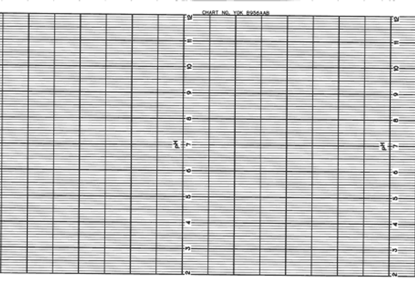 Chart Size: 113.75MM X 53' 
Time Rotation: 
Number of Ranges: 1 
Ranges: (2) - (12), Uniform Spacing	2 TO 12 BY 1