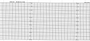 Chart Size: 142.0MM X 50' 
Time Rotation: 
Number of Ranges: 2 
Ranges: (0) - (10), Uniform Spacing	0 TO 10 BY 1 
(10) - (0), Uniform Spacing 10 TO 0 BY 1