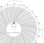 P-10000-96Min, 8" chart