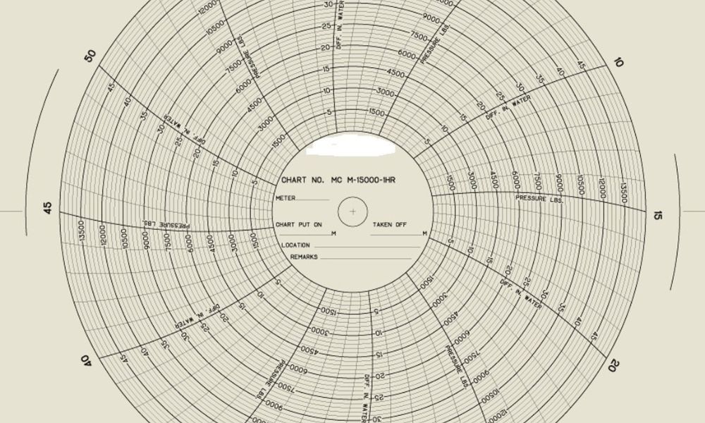 Common Problems With Chart Recorders and How To Solve Them RECORDERS