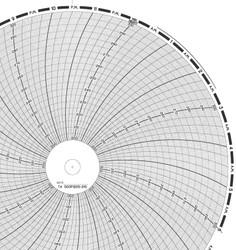 ABB 500P1225-210ABB Circular Chart Paper ABB Chart PaperABB Circular ...