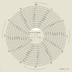 Fisherbrand™ Recordall™ Chart Paper