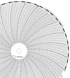 500P1348-11 ABB Circular Chart - RECORDERS CHARTS & PENS