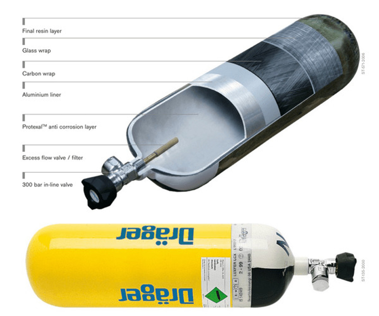 Dräger Compressed Air Breathing Cylinders