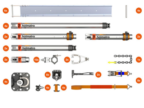 Holmatro Advanced Vehicle & Structural Shoring – Pneumatic / OmniLock Set AVS-POS2