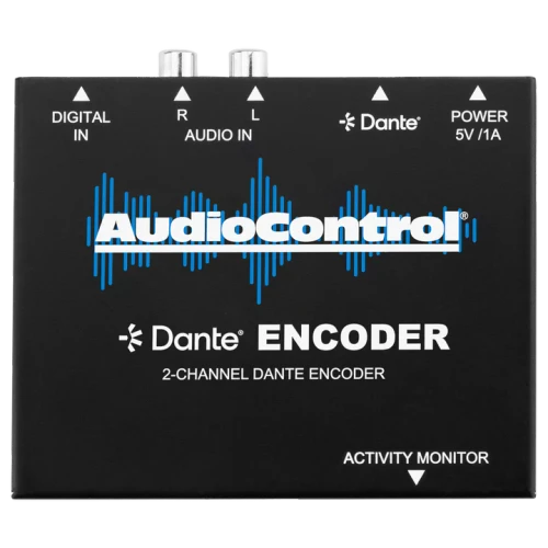 RTI DANTE™ Encoder