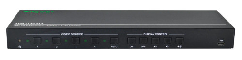 4K 4×1 Presentation Switcher