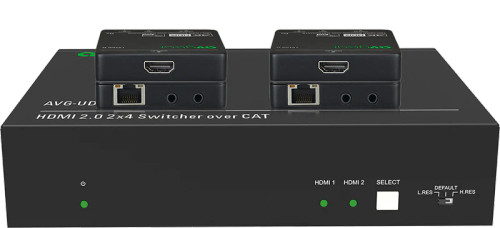 HDMI2.0 2×4 Switcher with CATx Distribution