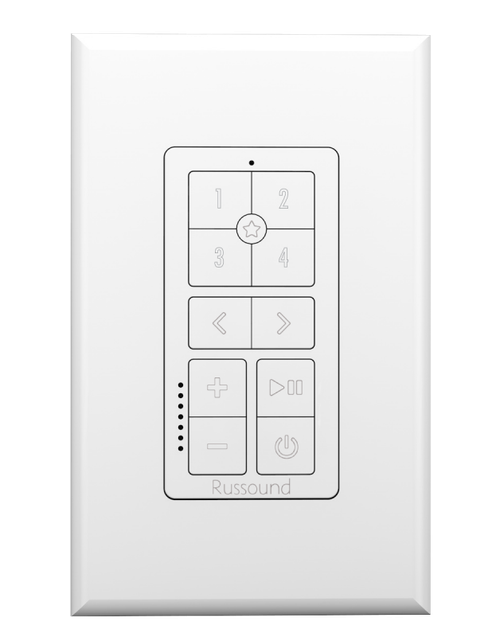 Single-Gang IP Keypad