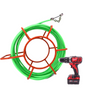 CustomEyes (CE14KIT25M) 1/4"x 25' Mini Cyclone Kit with Milwaukee Kit (CE2607-20)
