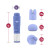 Blush Rose Revitalize Massage Kit with Mini Vibrator & 3 Silicone Attachments, Periwinkle Blush Rose Revitalize Massage Kit with Mini Vibrator & 3 Silicone Attachments, Periwinkle