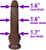 The Engineer by FUKENA - Realistic Dual Density Silicone Dildo with Balls & Suction Cup, 7.0 Inch Insertable, 1.7 Inch Max Width, Dark Skin
