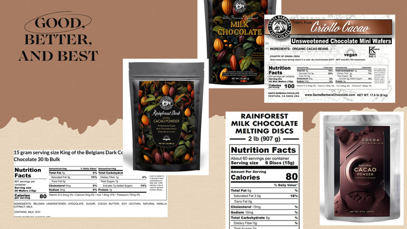 Understanding Chocolate Labels: The Difference Between Good, Better, and Best Understanding Chocolate Labels: The Difference Between Good, Better, and Best