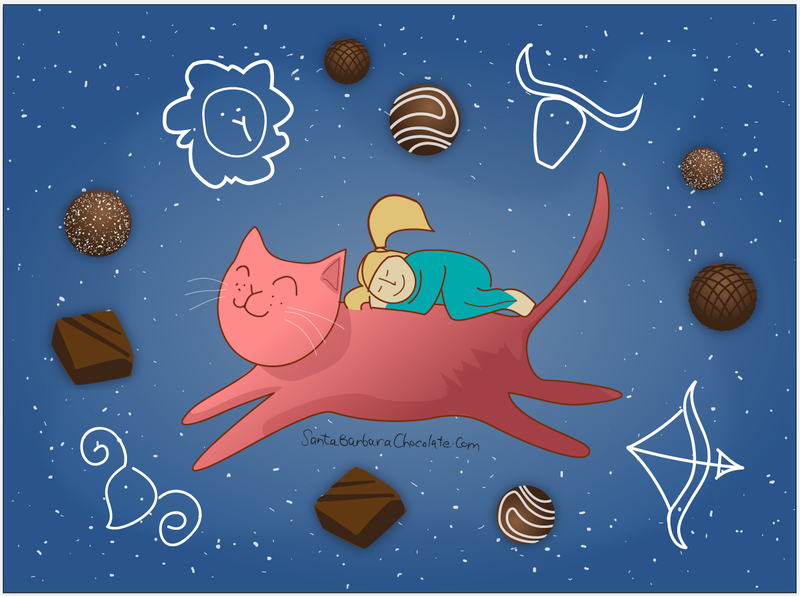 Chocolate Horoscope