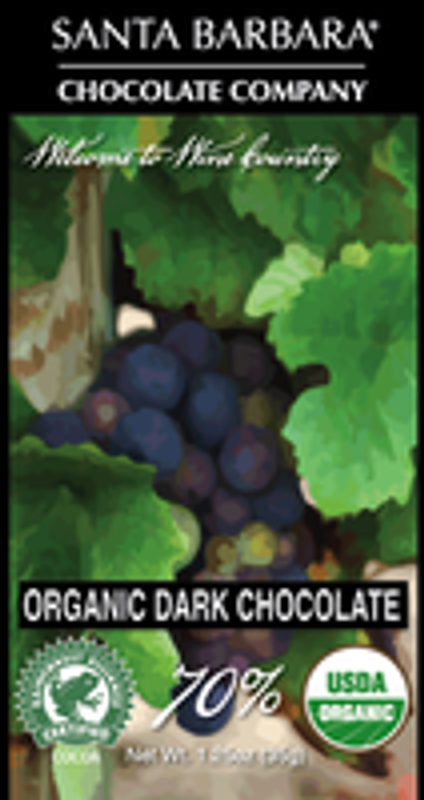 Wine and Chocolate Pairings: Tips for Perfect Matches