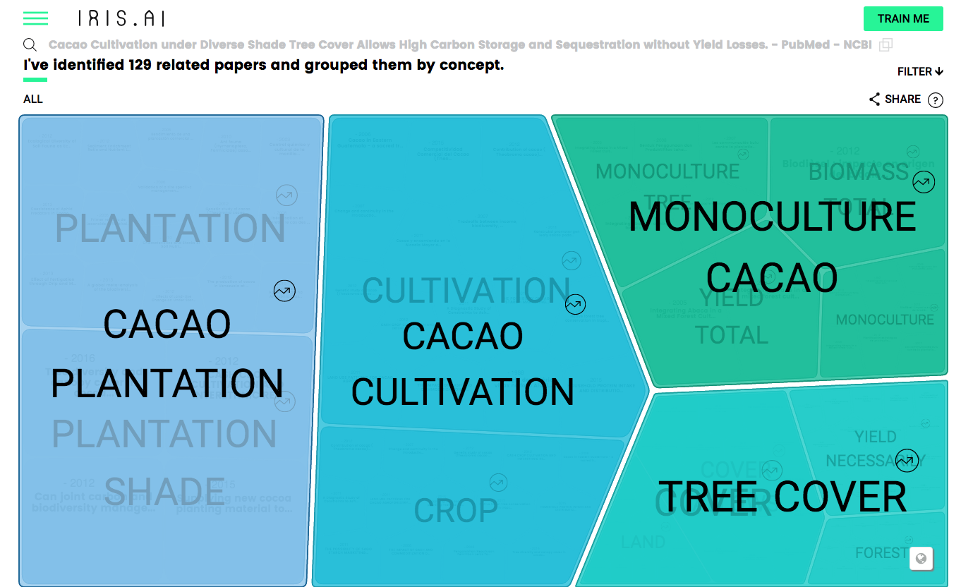 10 reasons why chocolate is good for you picture