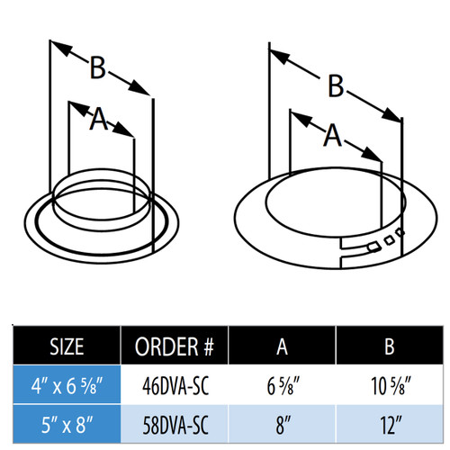 DirectVent Pro Storm Collar (4" X 6 5/8") DirectVent Pro Storm Collar (4" X 6 5/8")
