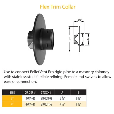 Pelletvent Pro 4" Flex Trim Collar