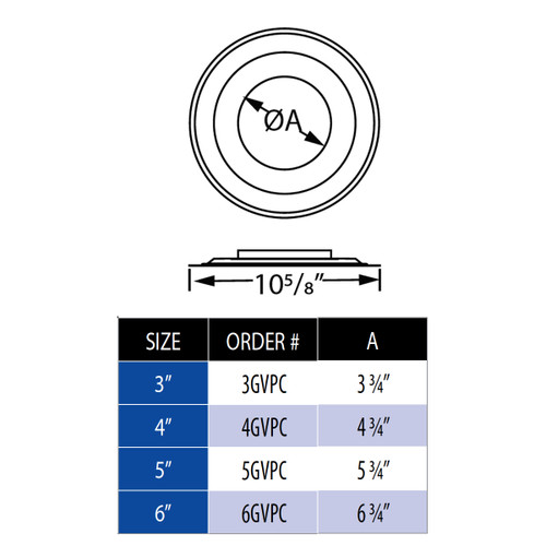 B-Vent Pipe (Trim) Collar