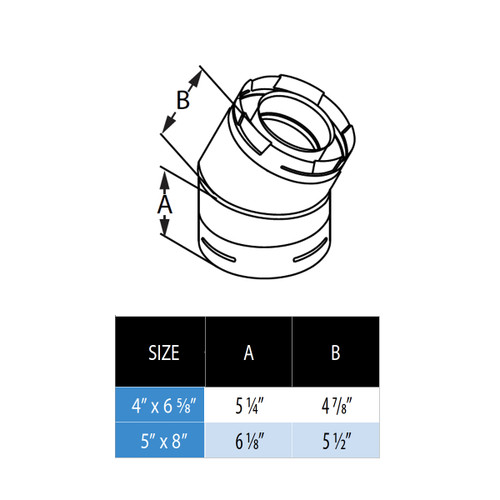 DirectVent Pro Swivel Elbow Galvalume Outer Wall (4"X6 5/8") DirectVent Pro Swivel Elbow Galvalume Outer Wall (4"X6 5/8")