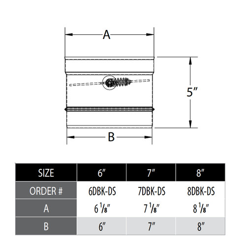 DuraBlack Damper Section