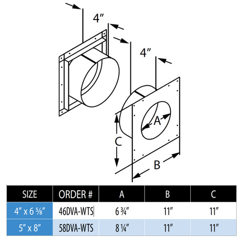 DirectVent Pro Wall Thimble (4? x 6 5?8?) DirectVent Pro Wall Thimble (4? x 6 5?8?)