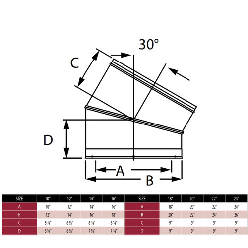 DuraTech Stainless Steel Offset Elbow DuraTech Stainless Steel Offset Elbow