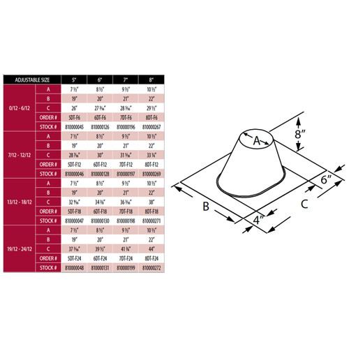 DuraTech Galvalume Flashing