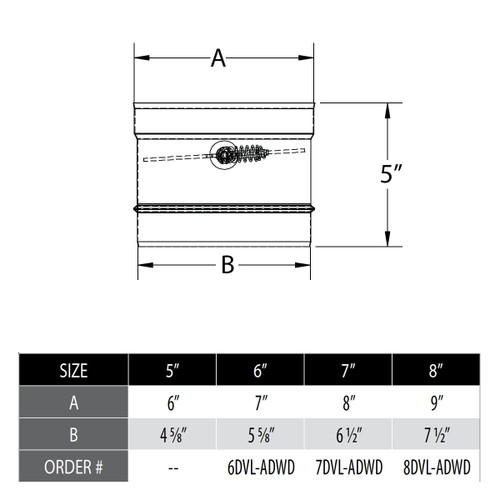 DVL Stove Adapter with Built-In Damper