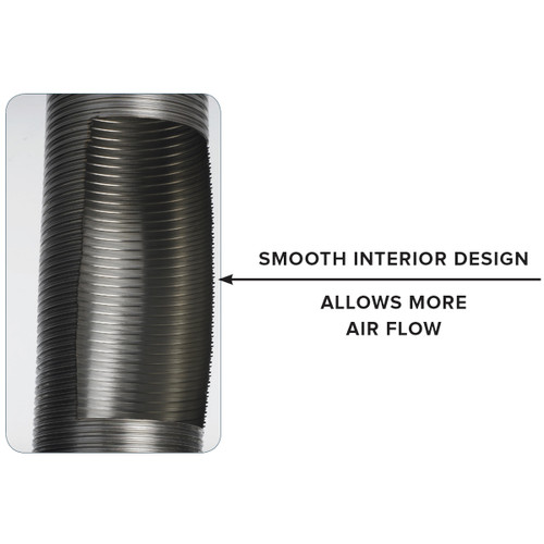 SmartFlex Smoothwall Standard Liner Kits SmartFlex Smoothwall Standard Liner Kits