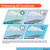 HERCULES 10X20 Canopy w/ WHITE Cover