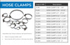 Stainless Steel Hose Clamp, 1-1/16" x 2", 5/16" Screw Head, J27-668, CL24H