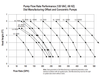 1055 - Evaporator Cooler Water Pump