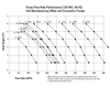 1175 - Evaporator Cooler Water Pump