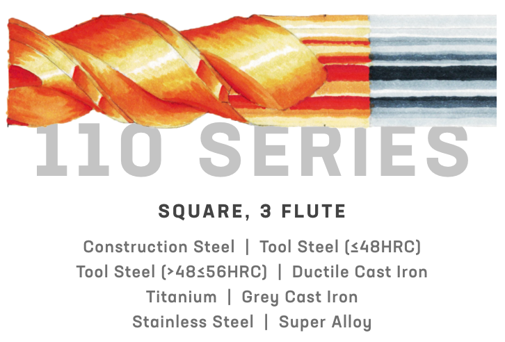 110-series