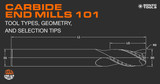 Carbide End Mill Types, Geometry & Selection Guide