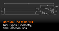 Carbide End Mills 101: Tool Types, Geometry, and Selection Tips
