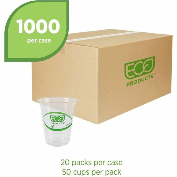 Eco-Products 16 oz GreenStripe Cold Cups - 50 / Pack - 20 / Carton - Clear, Green - Polylactic Acid (PLA) - Cold Drink