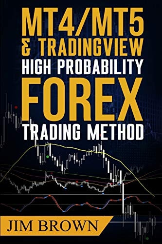 Mt4 High Probability Forex Trading Method
