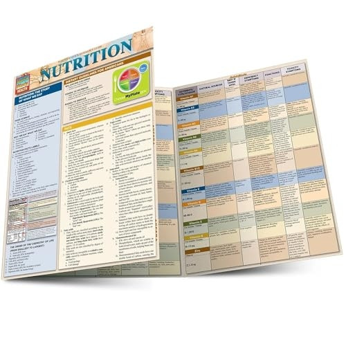 Nutrition (Quick Study: Health)