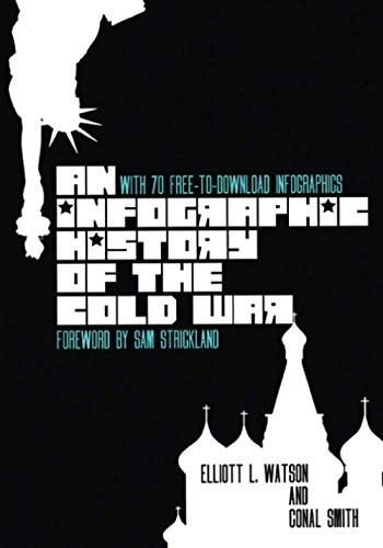An Infographic History of the Cold War (Infographic History of... An)