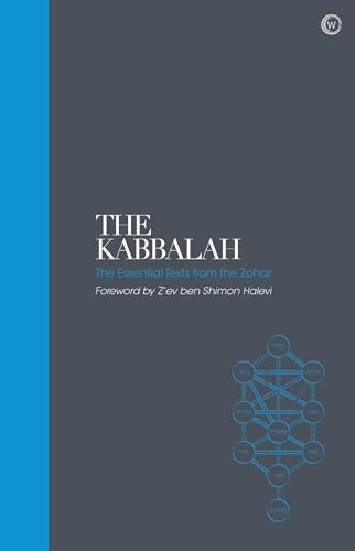 The Kabbalah  -  Sacred  - Texts: The Essential Texts  - from the Zohar