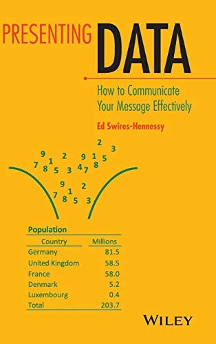 Presenting Data: How to communicate your message effectively