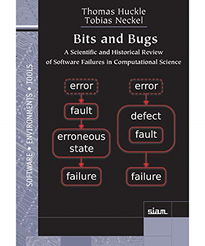 Bits and Bugs: A Scientific and Historical Review of Software Failuresa in Computational Science (Software, Environments, anda Tools)