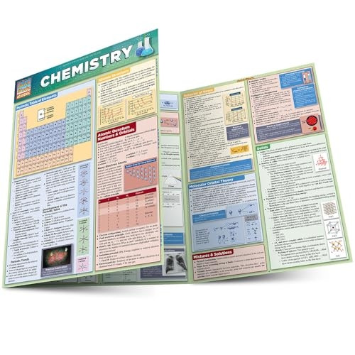 Quickstudy Chemistry Laminate