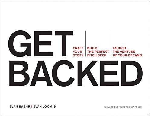 Backed